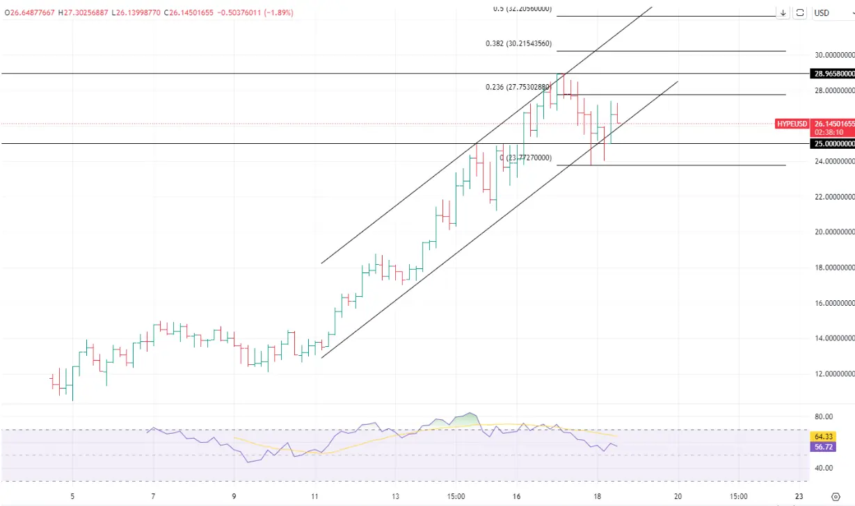 imagen destacada para la Recuperación de Bitcoin en Septiembre 2024