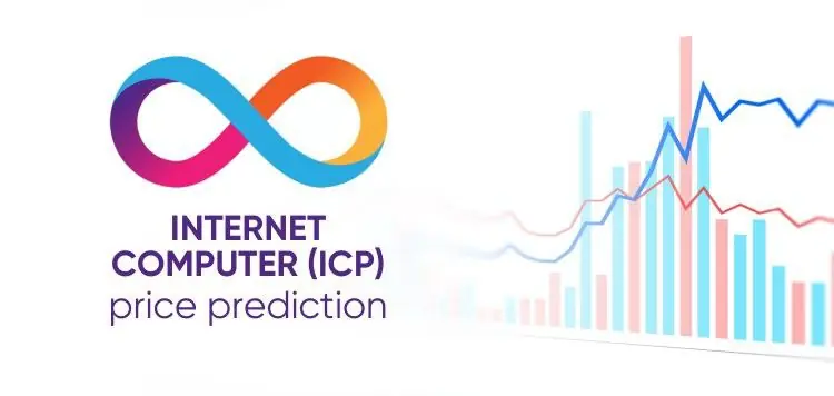 hero image for ICP Price Prediction.